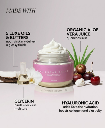 Deluxe Fragrance & Body Care Set